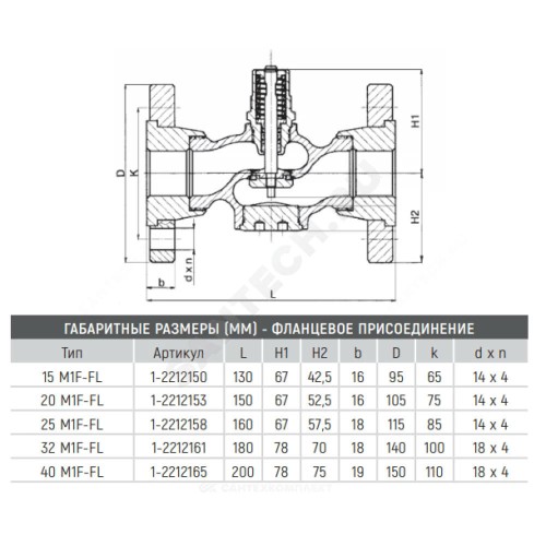 Клапан регулирующий чугун Clorius M1F-FL односедельный Ду 20 Ру16 фл Kvs=6.3м3/ч BROEN 1-2212153 RU