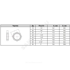 Контргайка чугун Ду 40 (1 1/2") Fittex PLUS