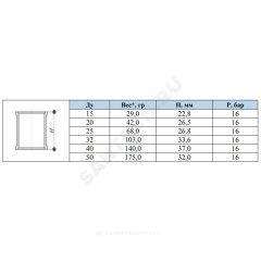 Муфта латунь никель Ду 20 (3/4") ВР SantechSystems
