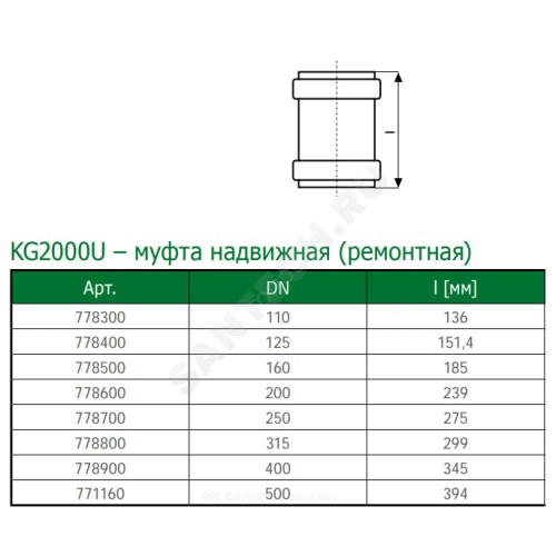 Муфта PP-MD ремонтная зелёная KG2000 KG2000U Дн 315 б/нап в/к Ostendorf 778800