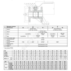 Кран шаровой чугун 565A Ду 20 Ру16 фл рукоятка Тмакс=150 оС Zetkama 565A020C09