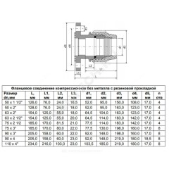 Соединение фланцевое компрессионное Дн 75х3" Ру16 ТПК-АКВА 114475300