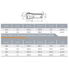 Труба НПВХ с раструбом коричневая Дн 200х4,9 б/нап L=1,0м в/к SN4 Агригазполимер
