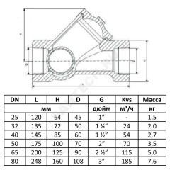 Клапан обратный чугун шаровой 401D Ду 65 Ру16 Тмакс=70 оС ВР 2 1/2" шар сталь Zetkama 401D065C55