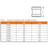 Муфта НПВХ ремонтная коричневая Дн 160 б/нап в/к KGU Ostendorf 222500
