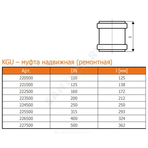 Муфта НПВХ ремонтная коричневая Дн 200 б/нап в/к KGU Ostendorf 223500