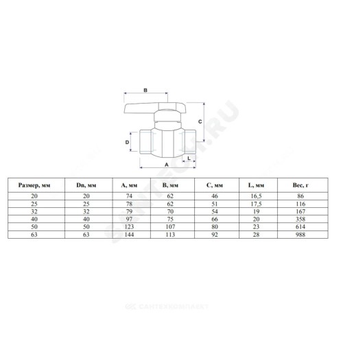 Кран шаровой PP-R серый Дн 20 внутренняя пайка OPTIMA VALFEX VALF 10145020Г