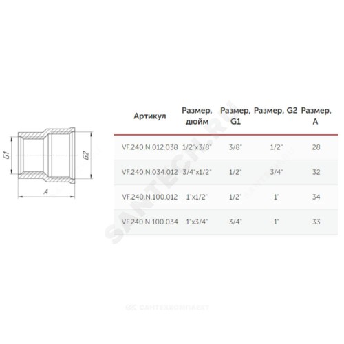 Муфта латунь никель переходная Ду 25х20 (1"х3/4") ВР/ВР VALFEX VF.240.N.100.034