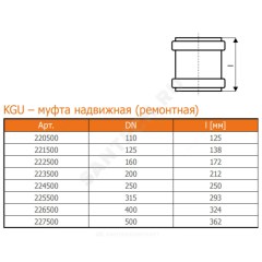 Муфта НПВХ ремонтная коричневая Дн 250 б/нап в/к KGU Ostendorf 224500