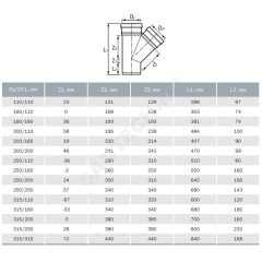 Тройник НПВХ коричневый Дн 160х110х45гр б/нап в/к Агригазполимер