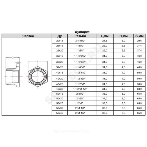 Футорка чугун Ду 50х20 (2"х3/4") НР/ВР Fittex PLUS