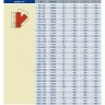 Тройник чугун SML Ду 125х125х45гр б/растр FP PREIS 10035