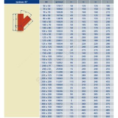Тройник чугун SML Ду 125х125х45гр б/растр FP PREIS 10035