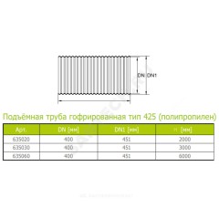 Труба РР гофрированная тип 425 Дн 338/300 б/нап L=2,0м подъемная Ostendorf 635020