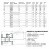 Кран шаровой сталь 11с67п Ду 15 Ру40 фл L=120мм FORTECA 183.1.015.040