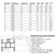 Кран шаровой сталь 11с67п Ду 20 Ру40 фл L=120мм FORTECA 183.1.020.040