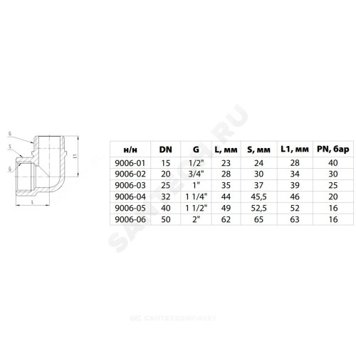 Угольник латунь никель реборда Ду 32 (1 1/4") ВР/НР 9006 ГОСТ 32585-2013 Aquasfera 9006-04