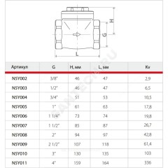 Клапан обратный латунь поворотный N5 Ду 40 Ру16 Тмакс=110 оС ВР 1 1/2" заслонка латунь+NBR Giacomini N5Y007