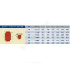 Ревизия чугун SML Ду 100 с прямоугольной крышкой б/растр FP PREIS 10122