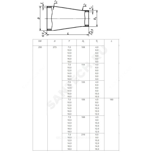 Переход сталь концентрический Дн 159х4,5-89х3,5 (Ду 150х80) бесшовный ГОСТ 17378-2001