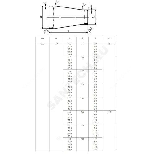 Переход сталь концентрический Дн 159х4,5-114х4,5 (Ду 150х100) бесшовный ГОСТ 17378-2001