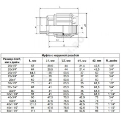 Муфта компрессионная ПЭ Дн 40х1 1/2" НР ТПК-АКВА 50031240