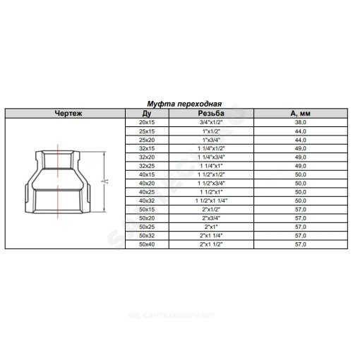 Муфта переходная чугун оц Ду 50х15 (2"х1/2") ВР Fittex PLUS