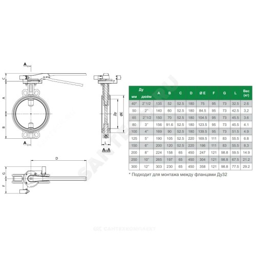 Затвор дисковый поворотный чугун VPI4448R2C-02EP Ду 125 Ру16 межфл с рукояткой диск чугун манжета EPDM с концевыми выключателями Tecofi VPI4448R2C-02EP0125