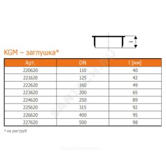 Заглушка НПВХ коричневая Дн 250 б/нап KGM Ostendorf 224620