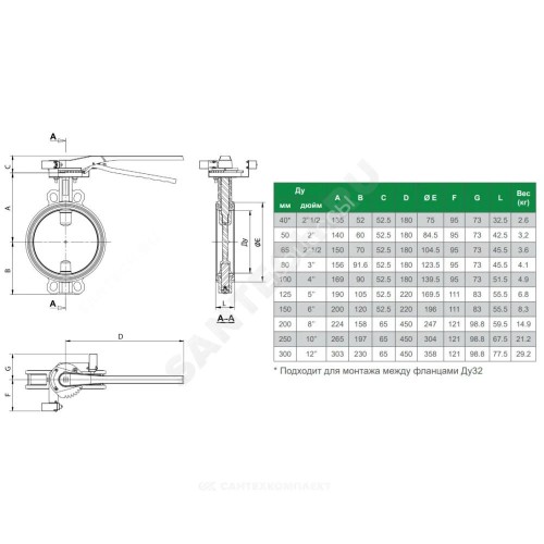 Затвор дисковый поворотный чугун VPI4448R2C-02EP Ду 150 Ру16 межфл с рукояткой диск чугун манжета EPDM с концевыми выключателями Tecofi VPI4448R2C-02EP0150