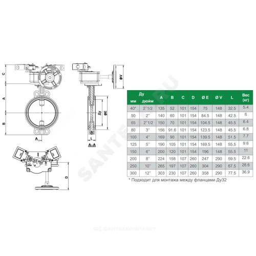 Затвор дисковый поворотный чугун VPI4448R2C-08EP Ду 65 Ру16 межфл с редуктором диск чугун манжета EPDM с концевыми выключателями Tecofi VPI4448R2C-08EP0065