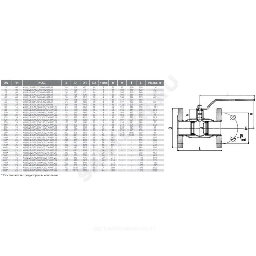 Кран шаровой сталь газ КШ.Ц.Ф.GAS Ду 32 Ру40 фл L=140мм LD КШ.Ц.Ф.GAS.032.040.Н/П.02