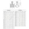 Седелка электросварная ПЭ100 Дн 110х32 Ру16 SDR11 с фрезой EUROSTANDARD 2130161132