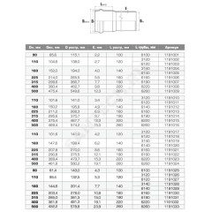 Труба НПВХ серая SDR21 Дн 110х5,3 Ру12,5 раструбная напорная 45С L=6,12м в/к Хемкор 1191027