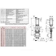 Задвижка шиберная односторонняя нерж VG6400-03MM Ду 100 Ру10 межфл с пневмоприводом 2/сторонн уплотнение: металл Tecofi VG6400-03MM0100