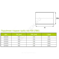 Труба ПВХ подъемная Дн 400 б/нап L=3,0м тип 400 Ostendorf 634030