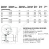 Кран шаровой сталь 11с67п Ду 300 Ру16 п/привар L=730мм с редуктором FORTECA 182.2.300.016