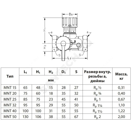 Клапан балансировочный ручной латунь MNT Ду 20 Rp3/4" Ру16 ВР Kvs=2.5м3/ч с измерительными ниппелями Danfoss 003Z2332
