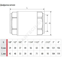 Клапан обратный латунь осевой R60 Ду 25 Ру35 Тмакс=110 оС ВР 1" диск металл Giacomini R60Y035