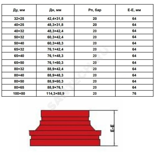 Переход под муфту грувлок XGQT07 Ду65х32 (Дн76х42) Ру20 LEDE