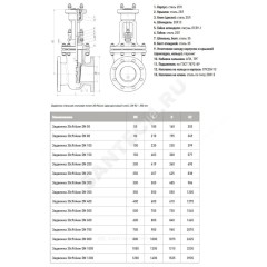 Задвижка клиновая сталь газ 30с964нж Ду 300 Ру25 фл под электропривод присоединение по ОСТ «Б» МЗТА