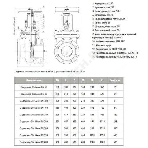Задвижка клиновая сталь газ 30с64нж Ду 50 Ру25 фл МЗТА