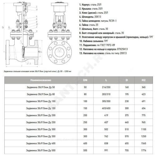 Задвижка клиновая сталь газ 30с915нж Ду 80 Ру40 фл под электропривод присоединение по ОСТ «А» МЗТА