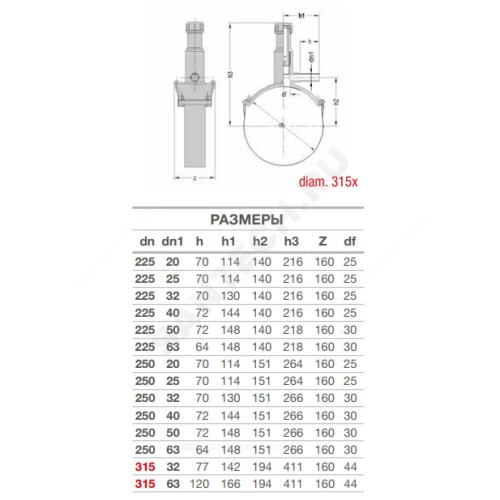 Седелка электросварная ПЭ100 Дн 90х40 Ру16 SDR11 с фрезой EUROSTANDARD 2130169040