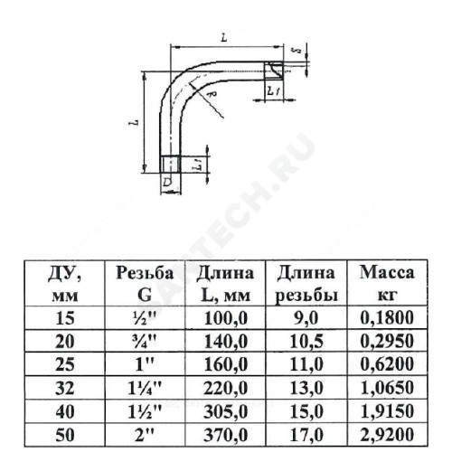Отвод сталь шовный 90гр Дн 21,3х2,8 (Ду 15) резьба из труб по ГОСТ 3262-75 КАЗ