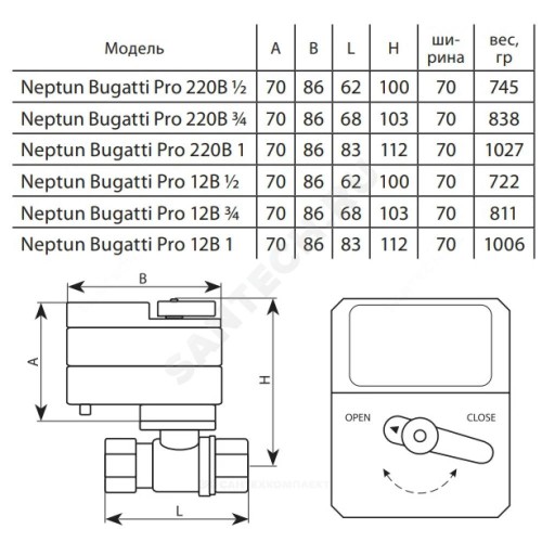 Кран шаровой латунь никель Bugatti Pro Ду 25 Ру40 ВР с эл/прив 220В Neptun 2153568