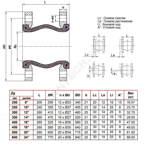Компенсатор резиновый антивибрационный EPDM DI724016N Ду 400 Ру16 фл L=265мм Tecofi DI724016N-0400 сжатие/растяжение 30 мм/14 мм