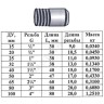 Резьба сталь оц Ду 40 L=40мм из труб по ГОСТ 3262-75 КАЗ