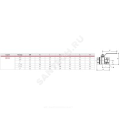 Кран шаровой латунь со спускником R910S никель Ду 20 Ру42 ВР 3/4" рычаг красный полнопроходной шар DADO со спускником Giacomini R910SX004