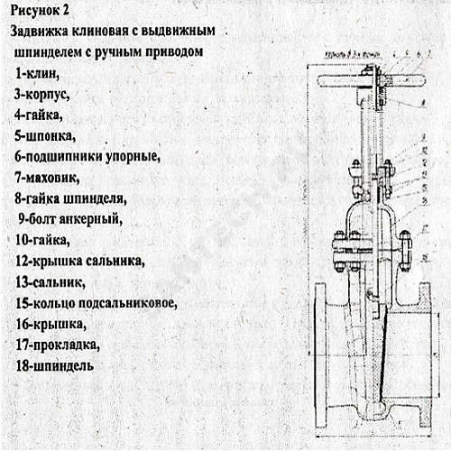 Задвижка клиновая сталь 30лс41нжХЛ Ду 400 Ру16 фл МЗТА